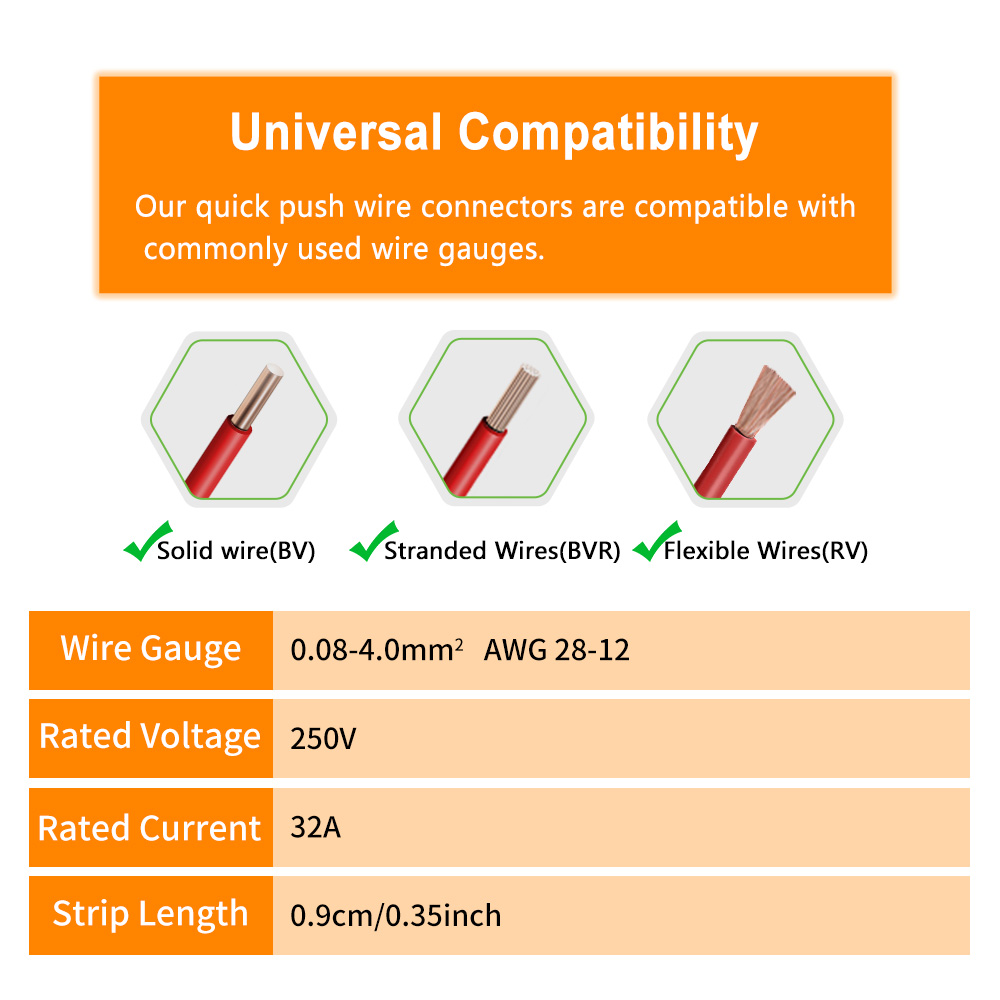 DIY GO 22PCS Lever Wire Connec – Threadless Push Pin Bewertung und Preis